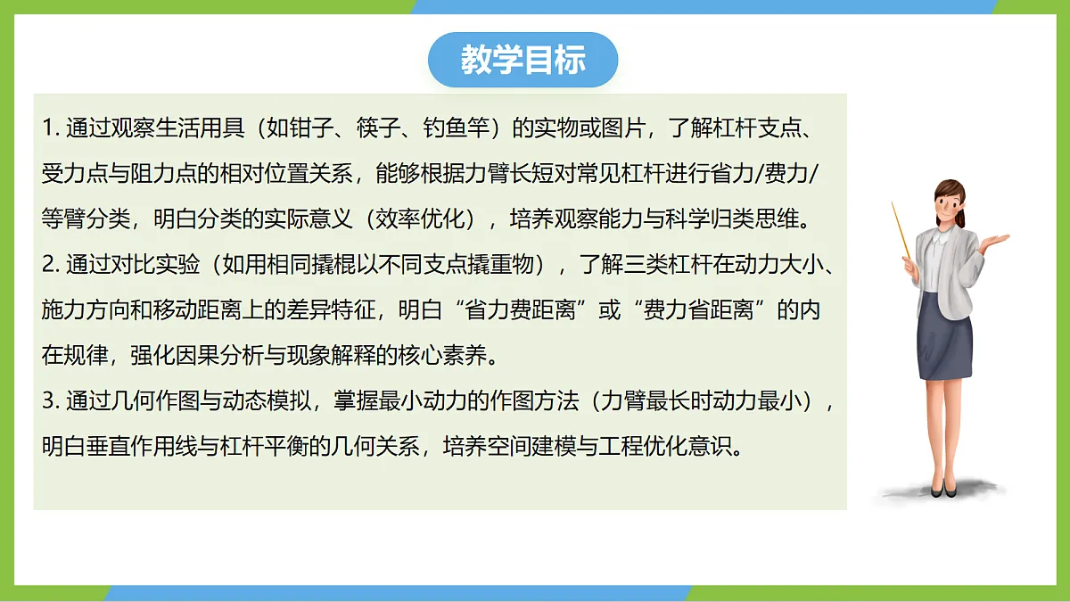 11.1《杠杆》第3课时课件 苏科版物理九上第2页