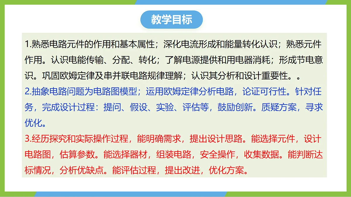 第14章《跨学科综合》课件苏科版物理九上第2页
