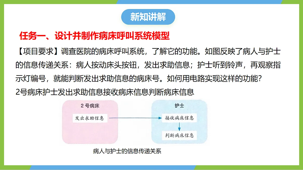 第14章《跨学科综合》课件苏科版物理九上第4页
