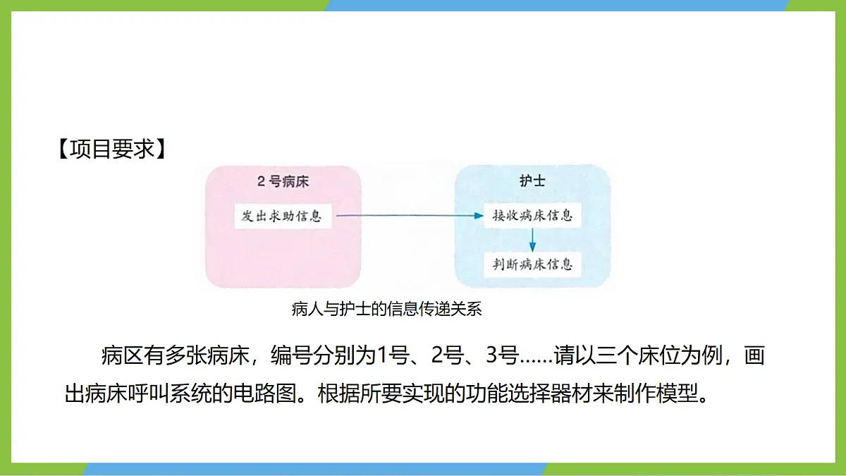 第14章《跨学科综合》课件苏科版物理九上第5页