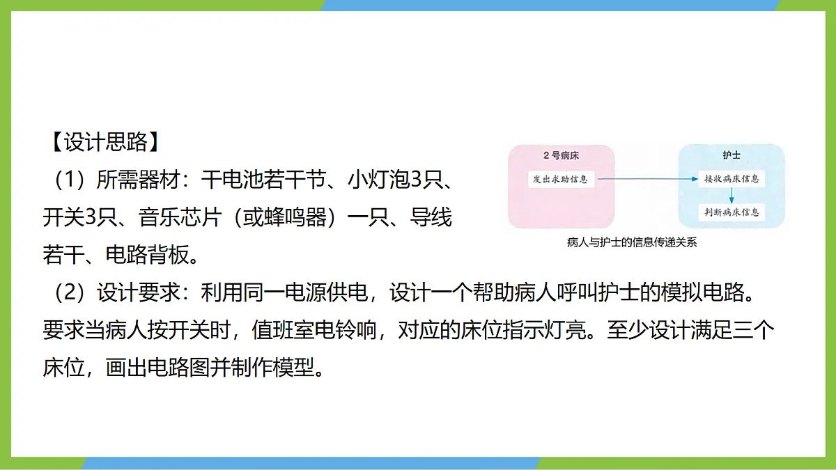 第14章《跨学科综合》课件苏科版物理九上第6页