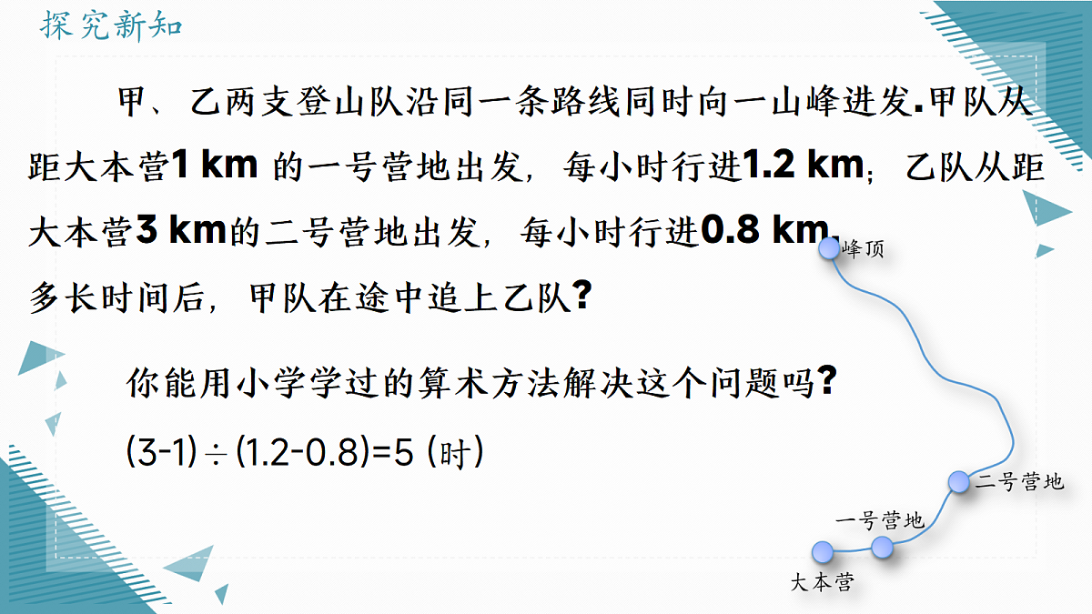 2026学年新人教版初中数学七年级上册5.1.1从算式到方程(第1课时)课件第3页