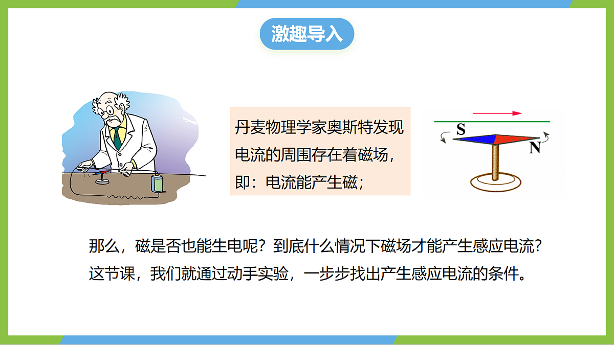 (核心素养)19.1《探究:产生感应电流的条件》课件沪科版物理九年级全册第4页