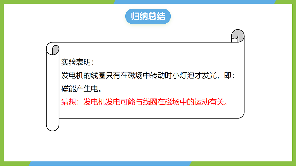 (核心素养)19.1《探究:产生感应电流的条件》课件沪科版物理九年级全册第7页
