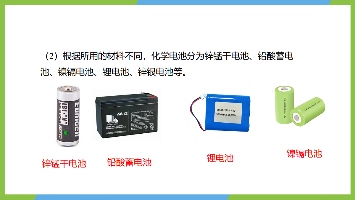 (核心素养)19.3 《电能的储存与输送》课件 沪科版物理九年级全册第7页