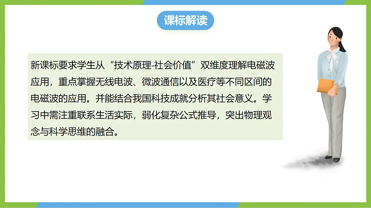 (核心素养)20.2《电磁波的应用》课件沪科版物理九年级全册第2页