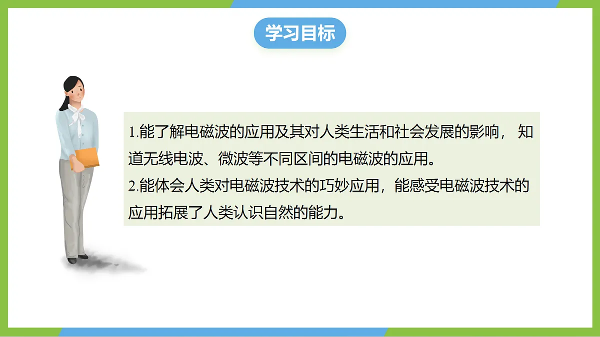 (核心素养)20.2《电磁波的应用》课件沪科版物理九年级全册第3页
