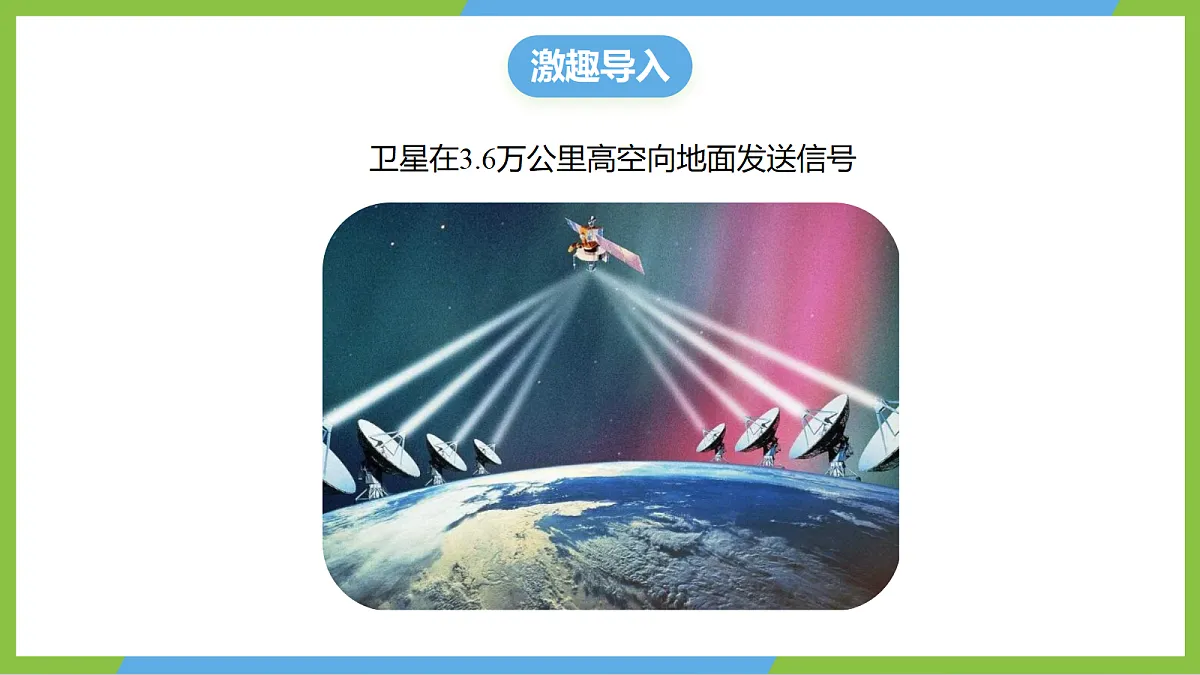 (核心素养)20.2《电磁波的应用》课件沪科版物理九年级全册第4页