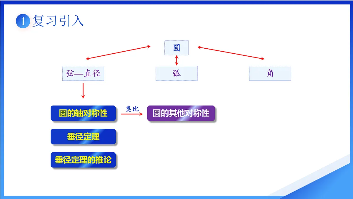 18679857第4页
