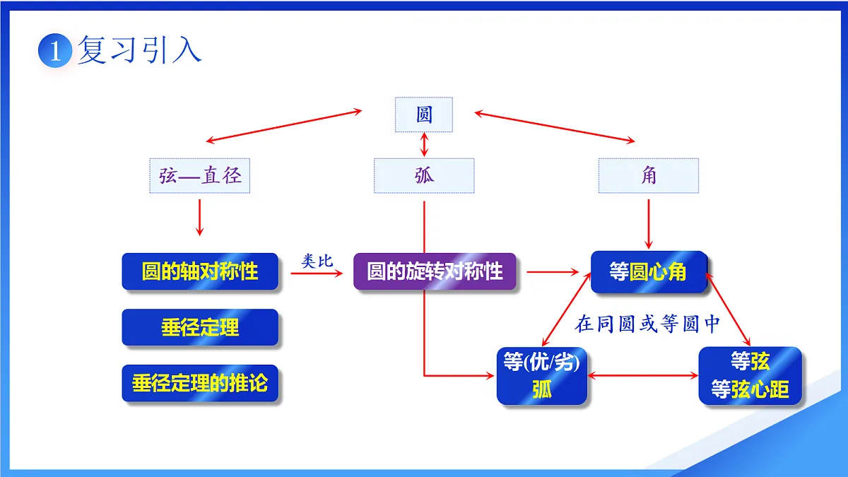 18679858第4页