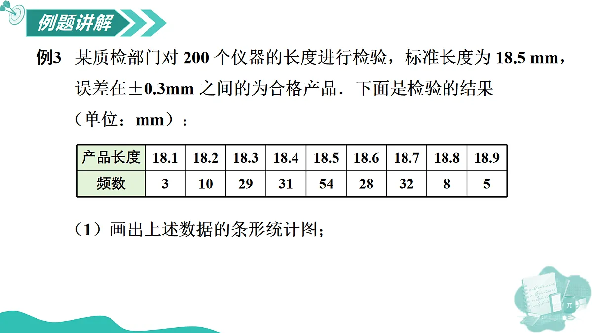 18679879第7页