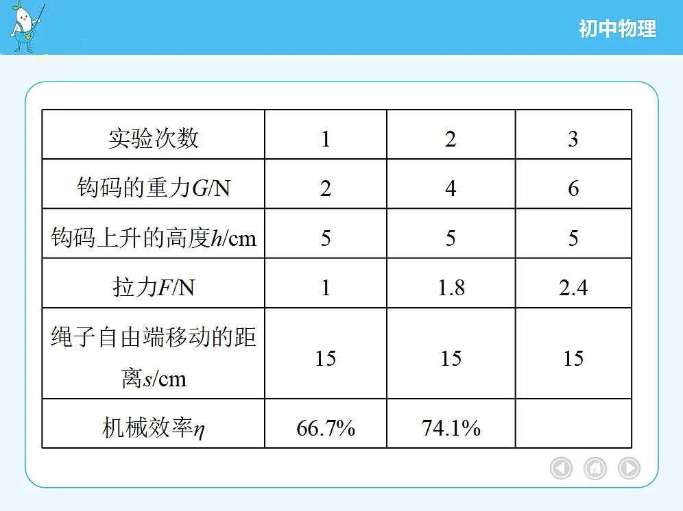 18680147第5页
