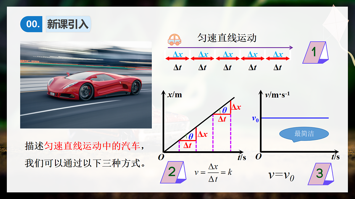 2.2 匀变速直线运动的速度与时间的关系第3页