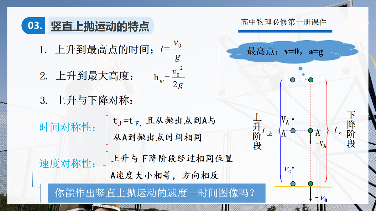 2.5专题3 竖直上抛运动第8页