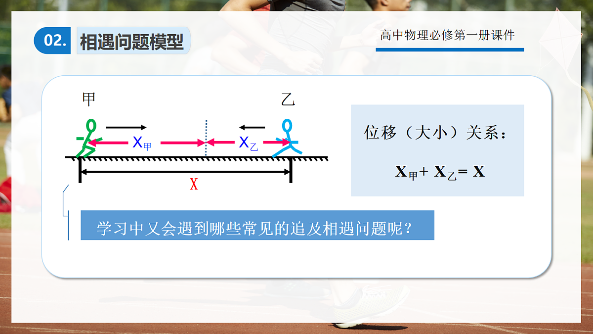 2.5专题5 追及相遇问题 第6页