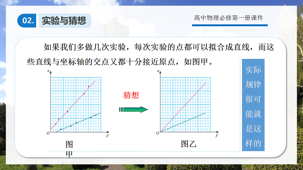4.3 牛顿第二定律第4页