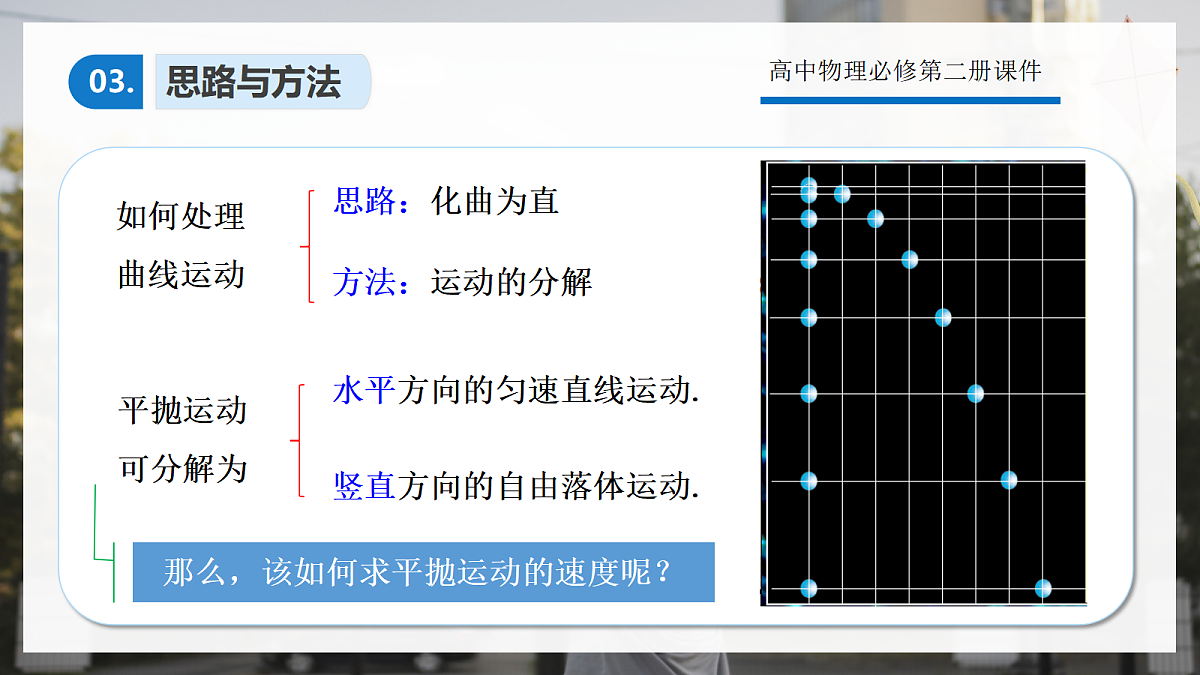 5.4抛体运动的规律第5页