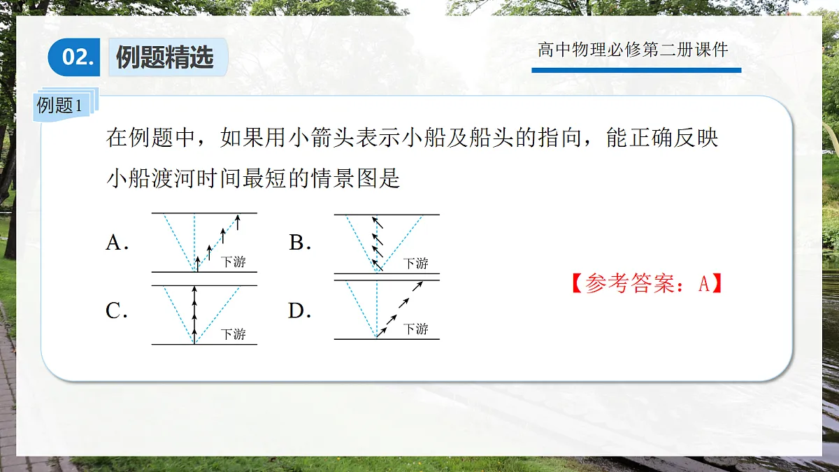 5.5专题1:小船渡河模型第7页