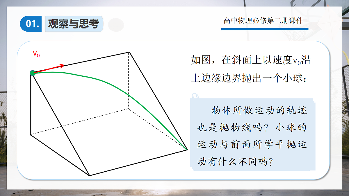 5.5专题3:类平抛运动第5页
