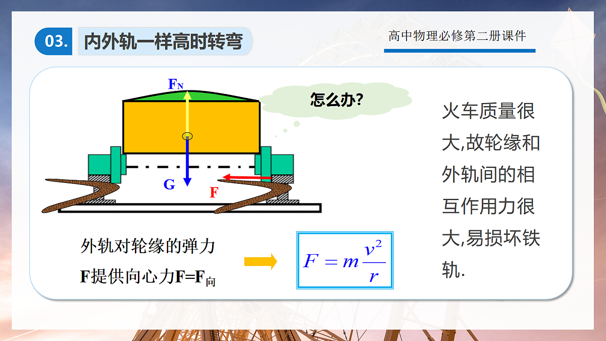 6.4生活中的圆周运动第6页