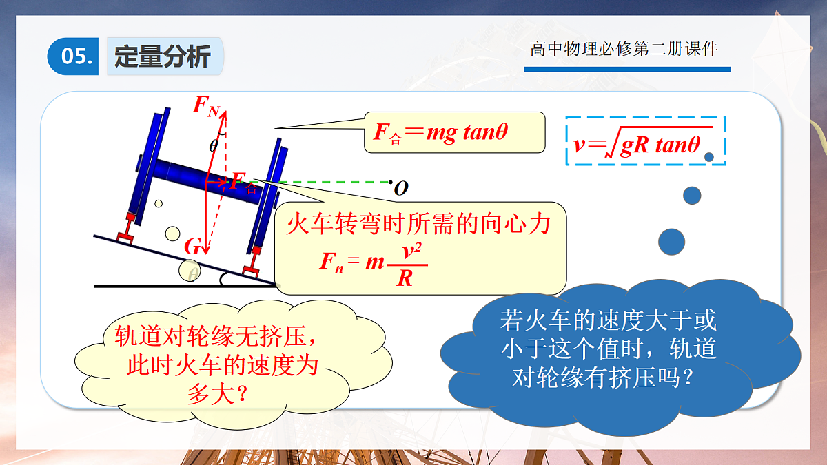 6.4生活中的圆周运动第8页