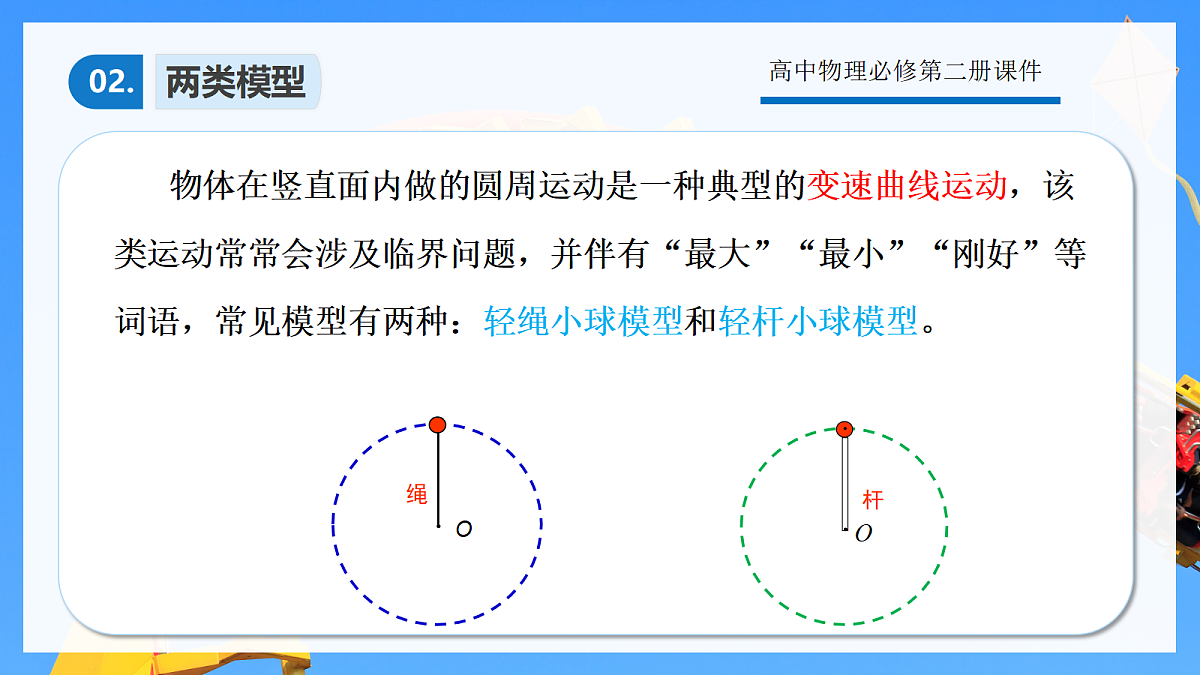 6.5专题:竖直面内的圆周运动第4页
