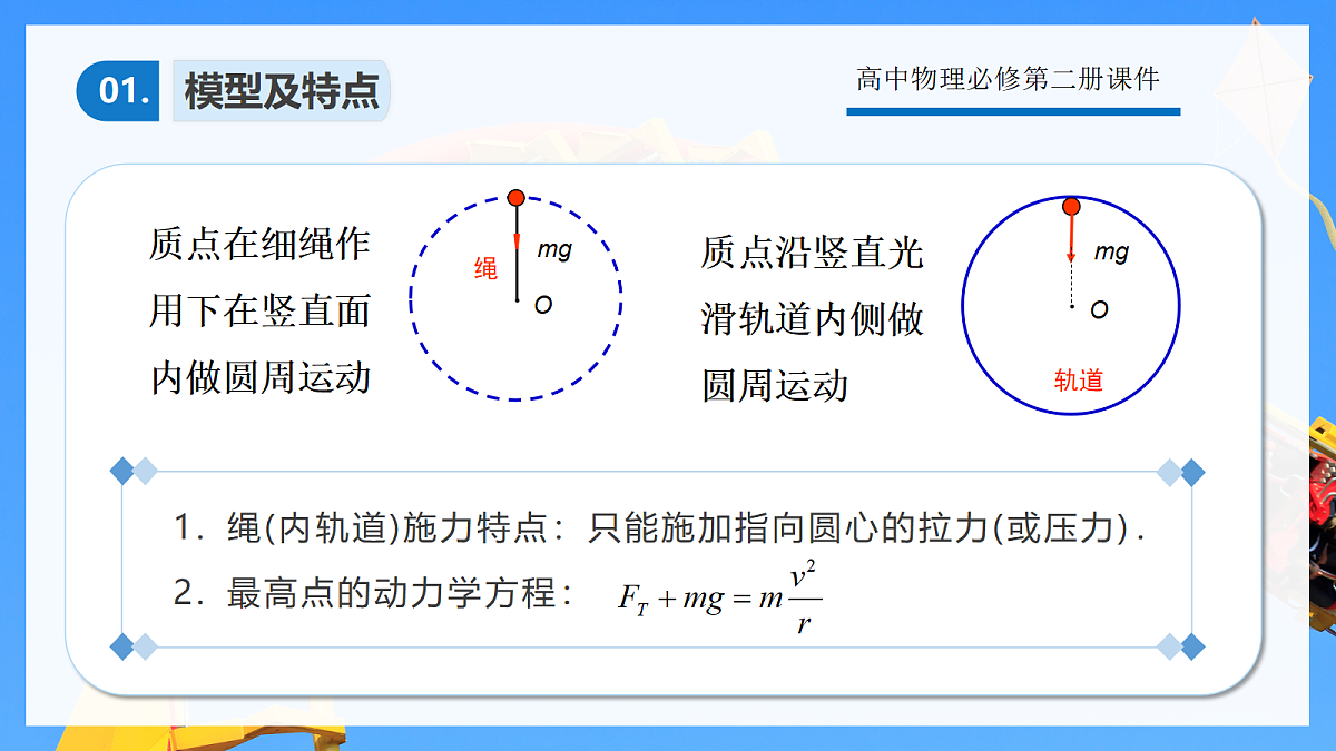 6.5专题:竖直面内的圆周运动第6页