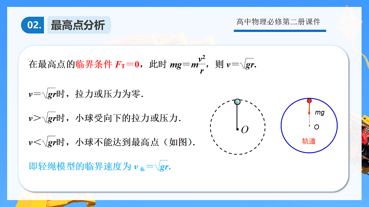 6.5专题:竖直面内的圆周运动第7页
