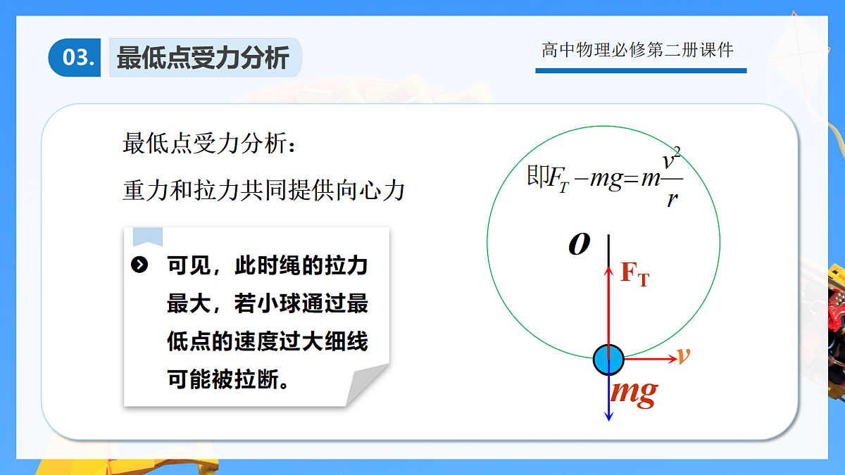 6.5专题:竖直面内的圆周运动第8页