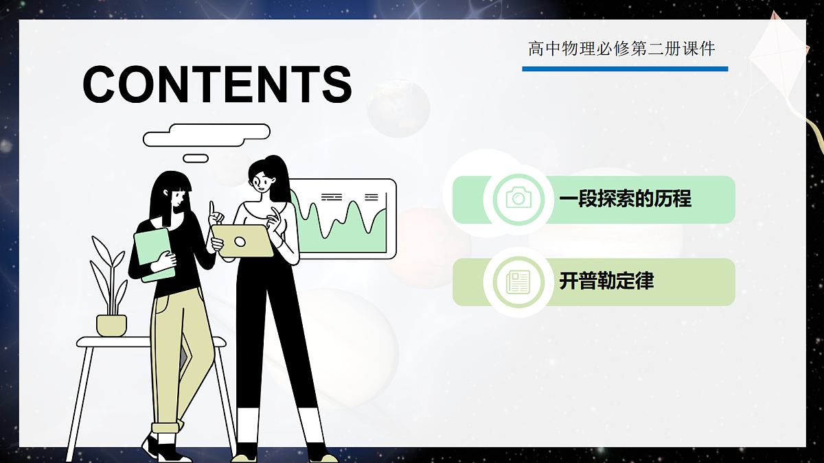 7.1行星的运动第2页