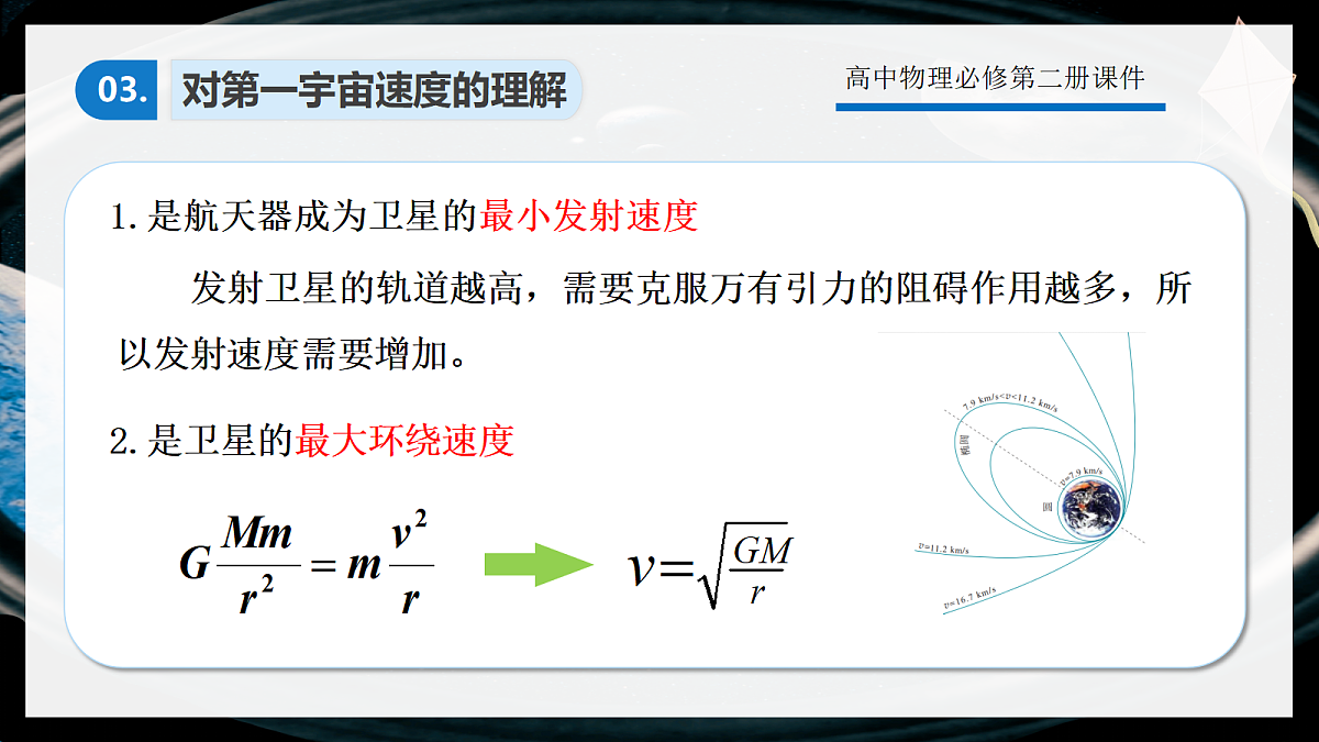 7.4宇宙航行第8页