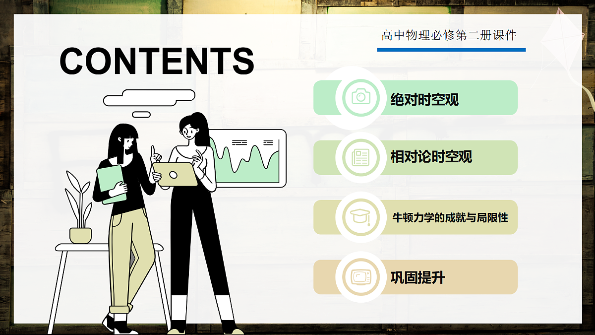 7.5相对论时空观与牛顿力学的局限性第2页