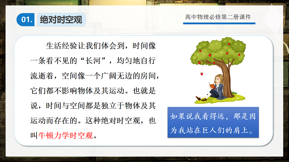 7.5相对论时空观与牛顿力学的局限性第5页
