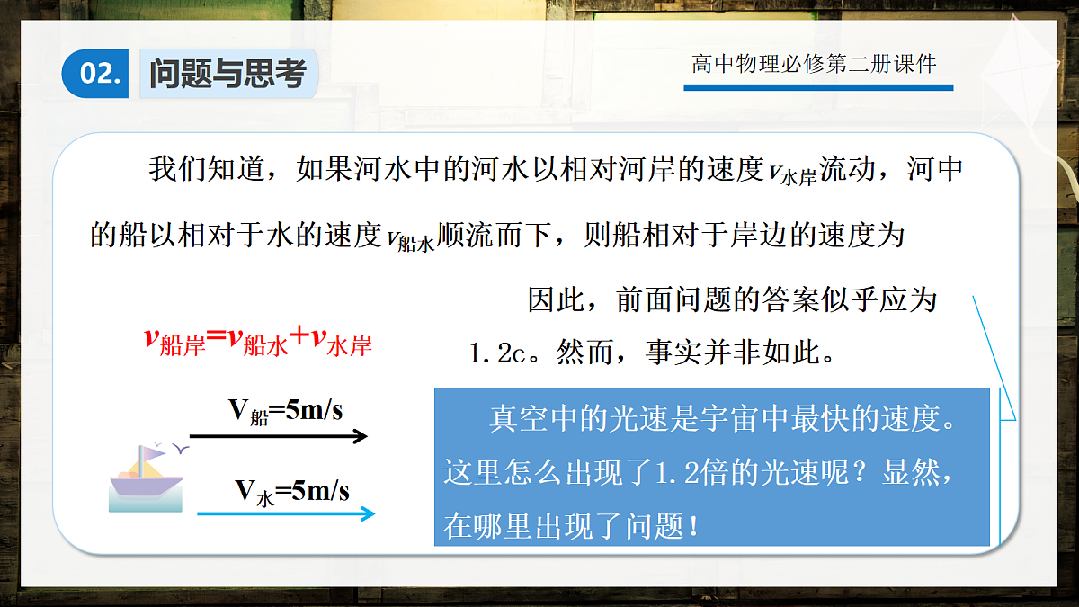 7.5相对论时空观与牛顿力学的局限性第6页