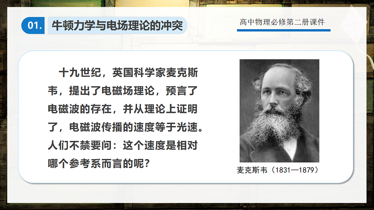 7.5相对论时空观与牛顿力学的局限性第8页