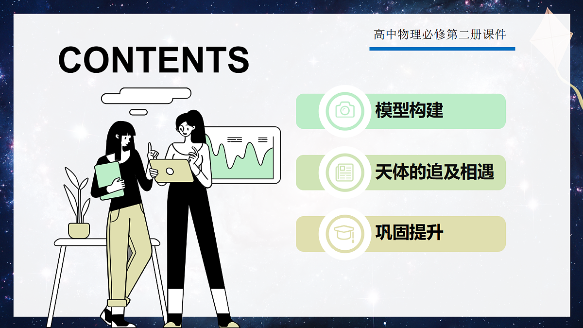 7.6专题3:天体的追及相遇第2页
