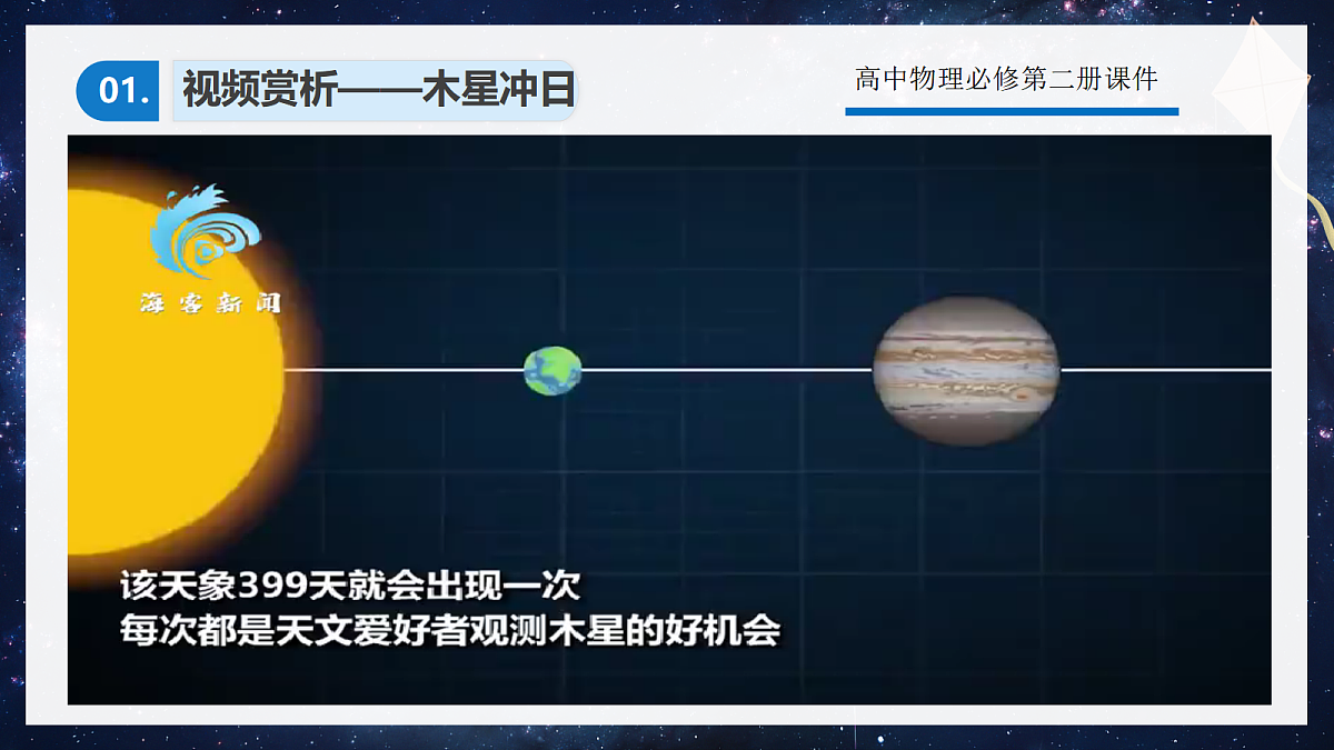 7.6专题3:天体的追及相遇第3页