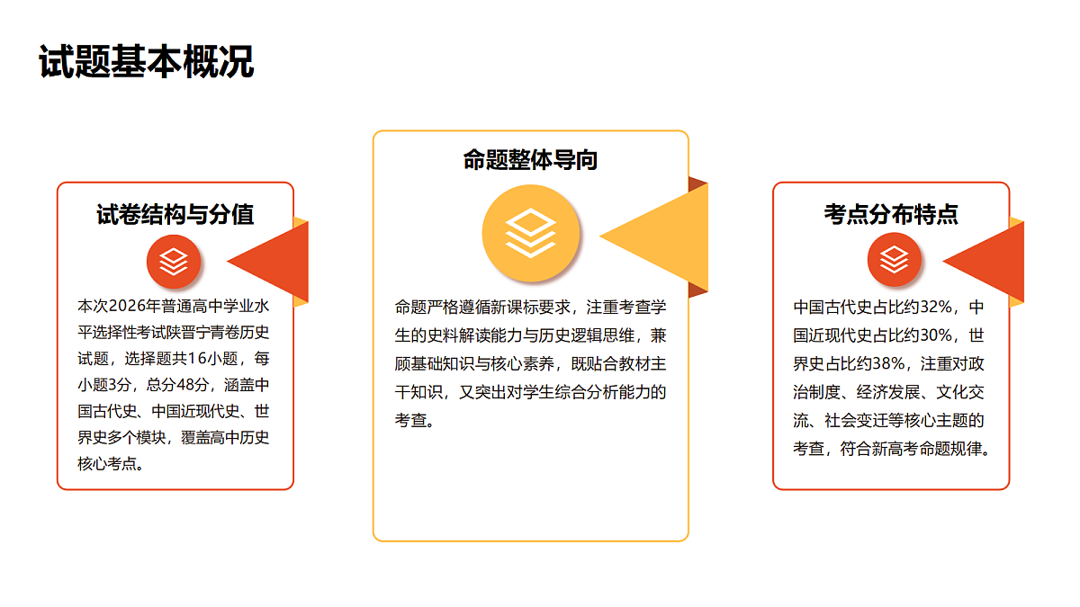 18681679第5页