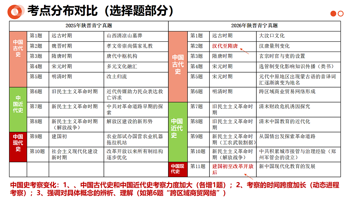 18681679第7页