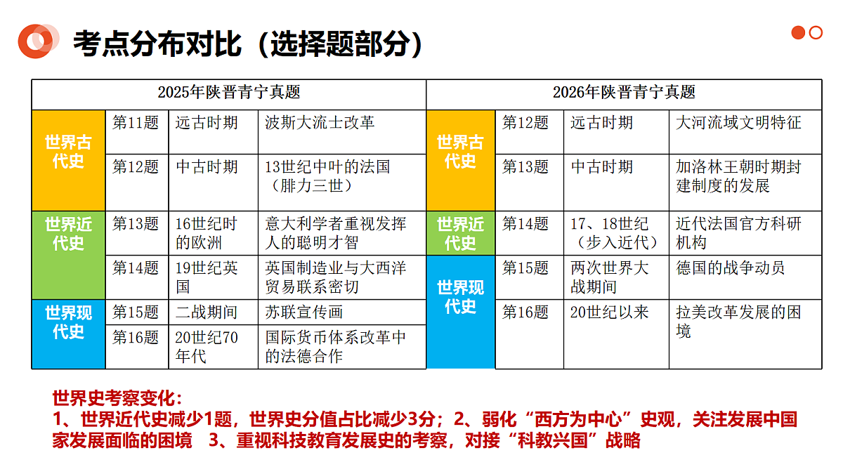 18681679第8页