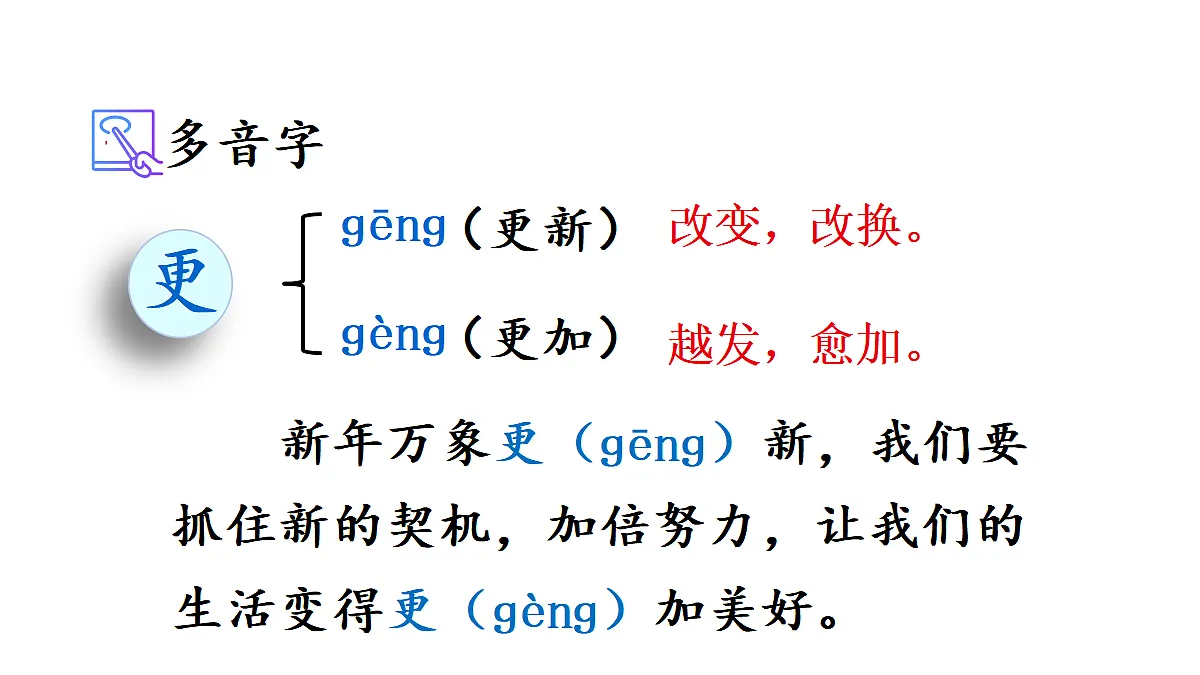 18681827第7页