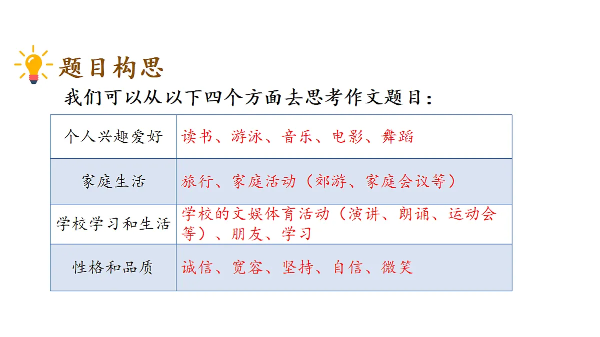 18681836第7页