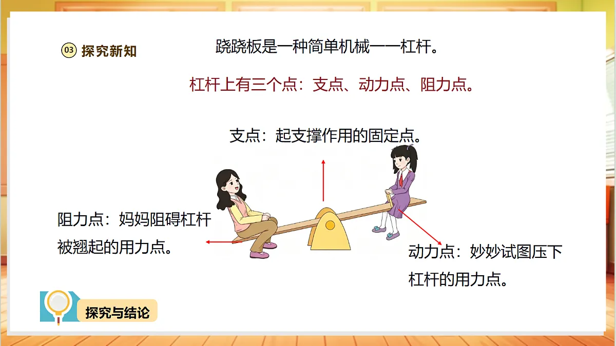【教学评一体化】1.2《杠杆》课时课件第7页
