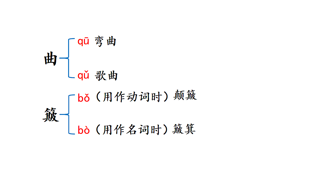 18681919第8页