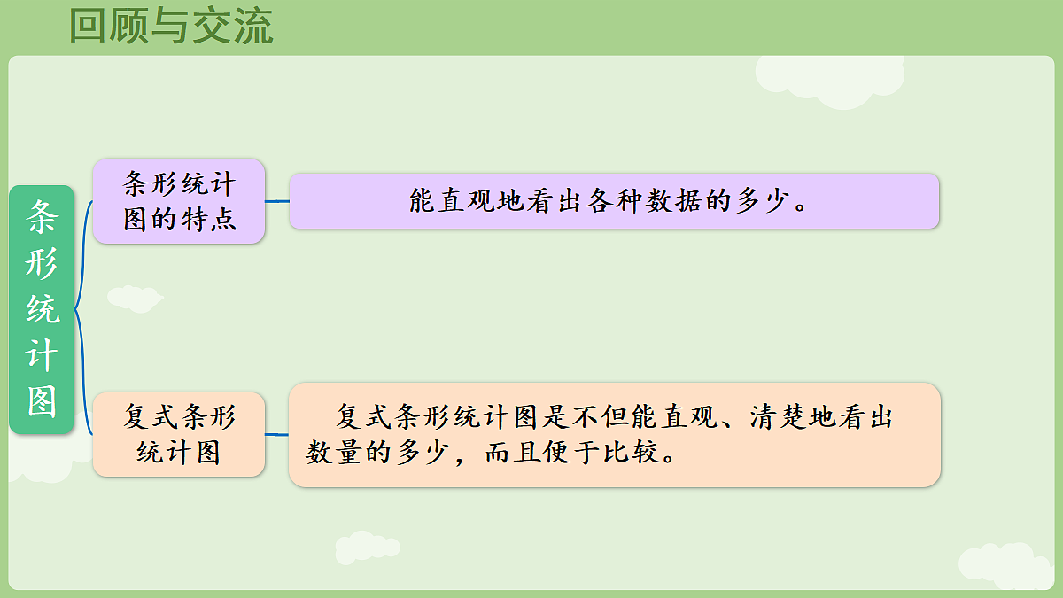 18681926第2页