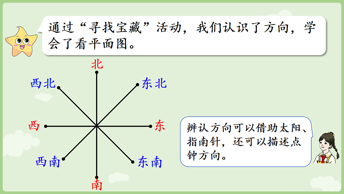 18681926第7页