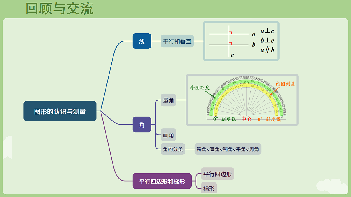 18681927第2页