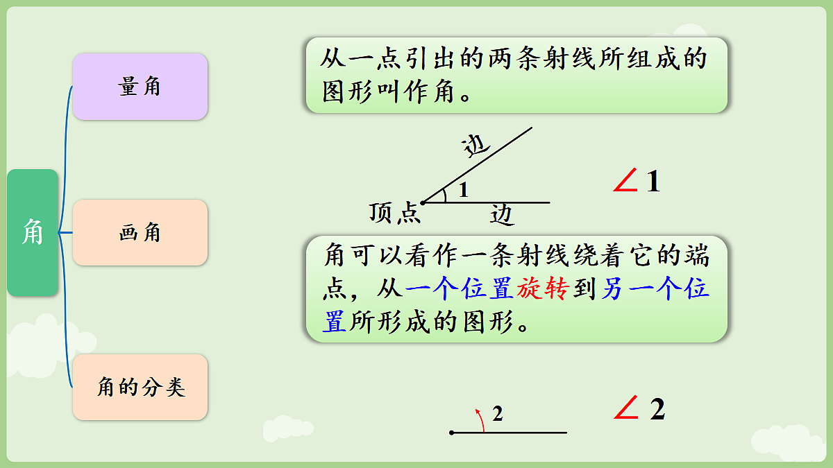 18681927第7页