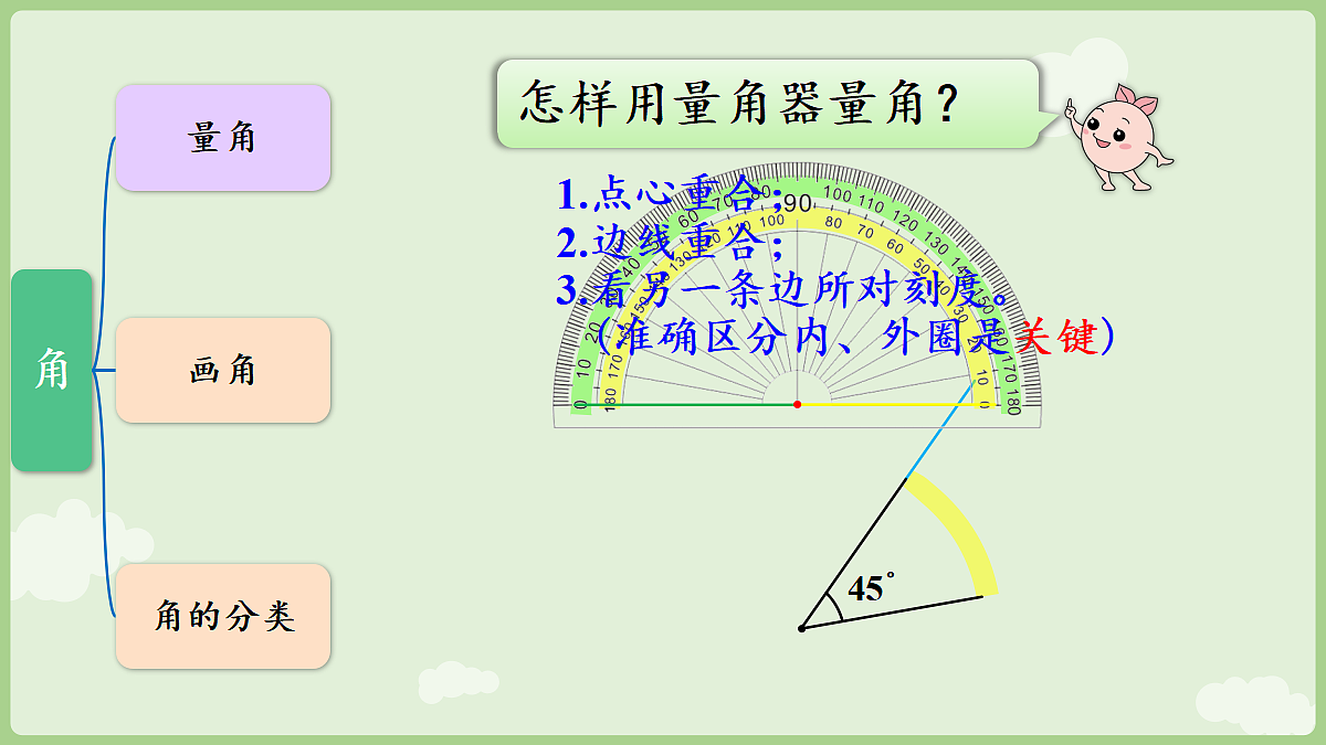 18681927第8页