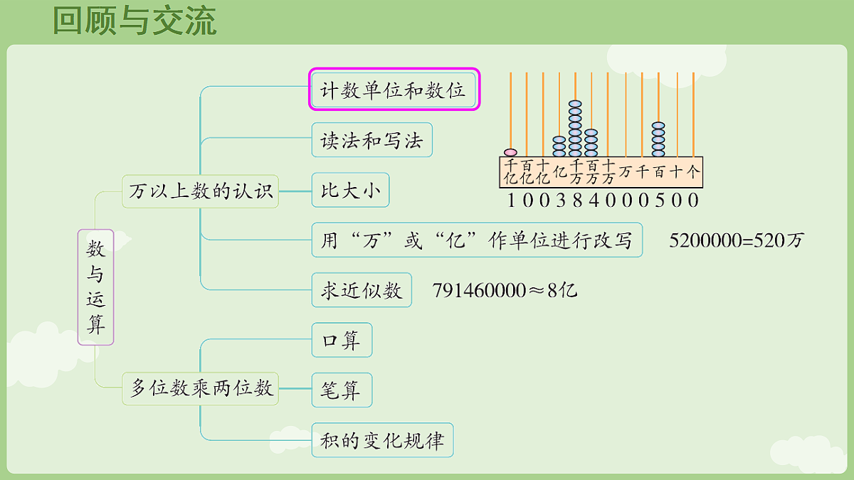 18681928第2页